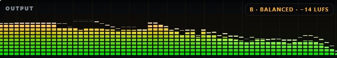 Output meter at −14 LUFS