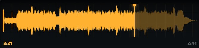 Waveform display with live playhead